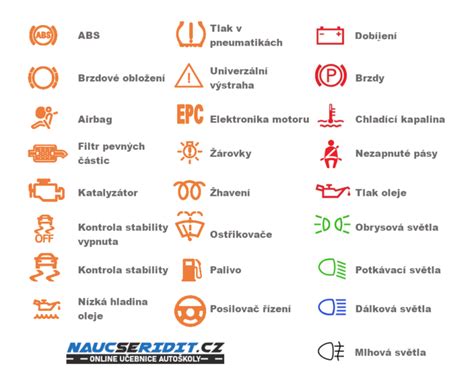 světla v autě autoškola|Osvětlení vozidla